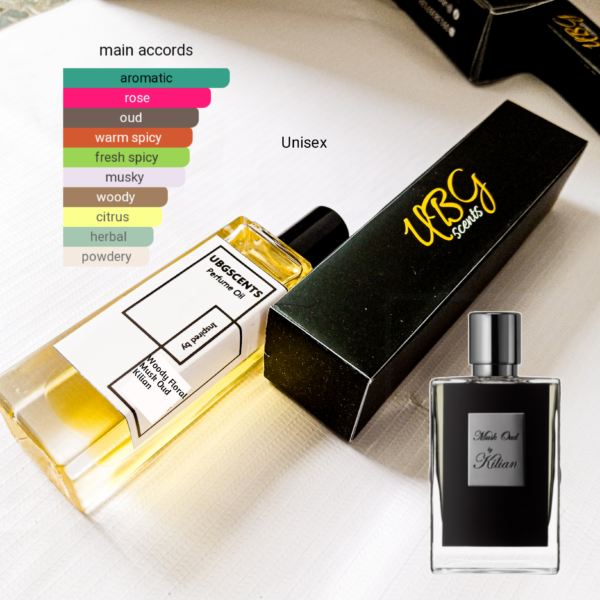 Oil Perfume Inspired by Kilian - Musk Oud