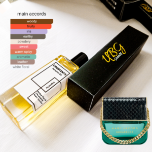 Ubgscents oil perfume inspired by Decadence