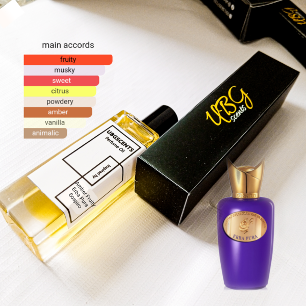 Oil Perfume Inspired by Sospiro- Erba Pura